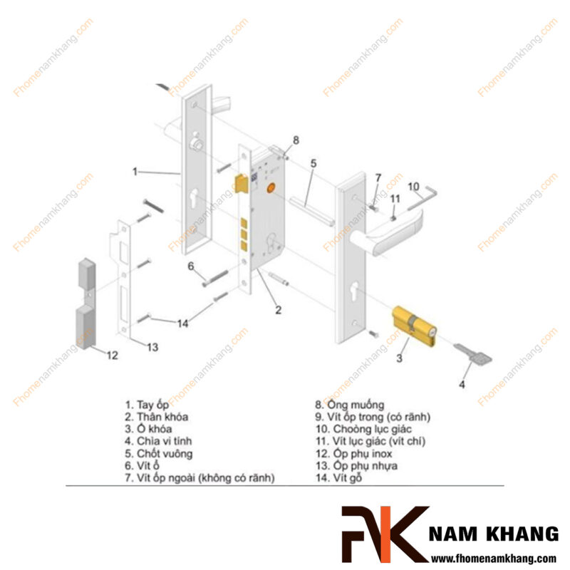 Khóa cửa: Cẩm nang chọn mua khóa cửa cơ phù hợp cho mọi công trình